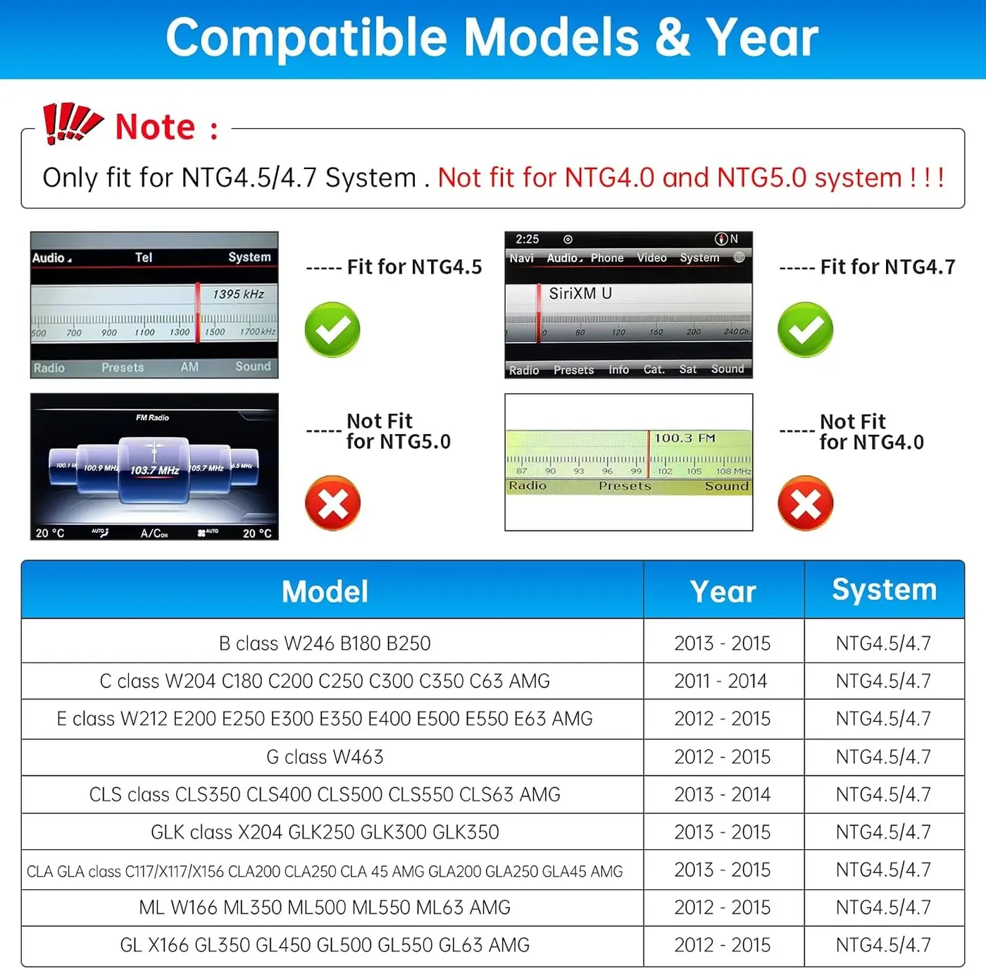 Road Top — Mercedes ML y modelos NTG 4.5 / 4.7 2012–2015