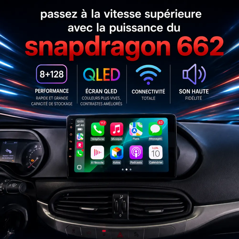 Radio Android para Fiat Tipo