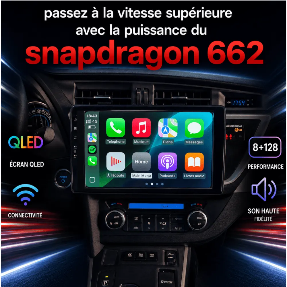 Radio Android 10,1″ para Toyota Auris