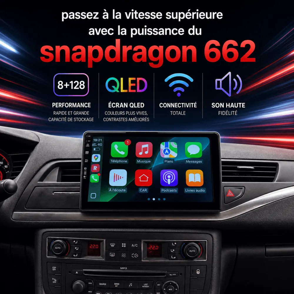 Radio Android 10,1″ para Citroën C5 II