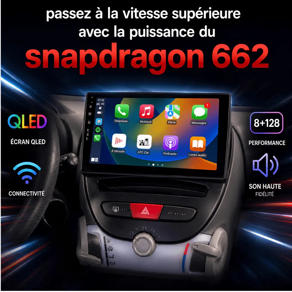 Radio Android 10,1″ para Citroën C1