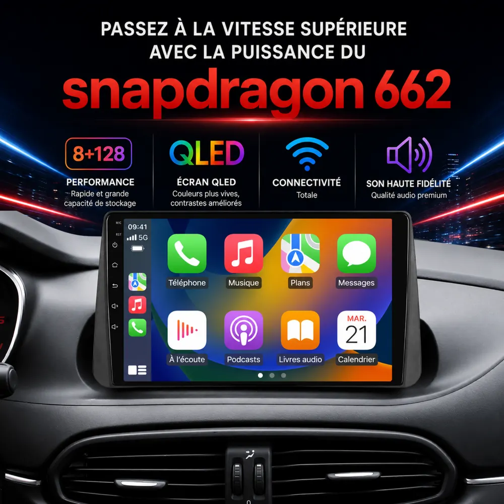 Radio Android para Fiat Tipo